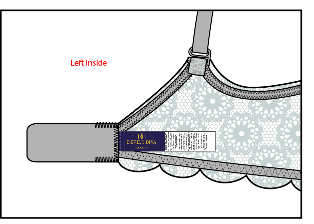 label placement scheme 6